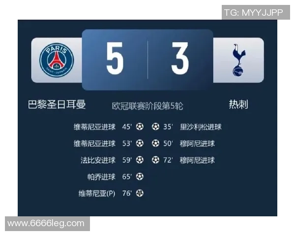 巴黎圣日耳曼与热刺激情对决7月23日精彩赛事不容错过 巴黎圣日耳曼与热刺激情对决7月23日精彩赛事不容错过